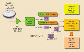 FL Figure 3.jpg